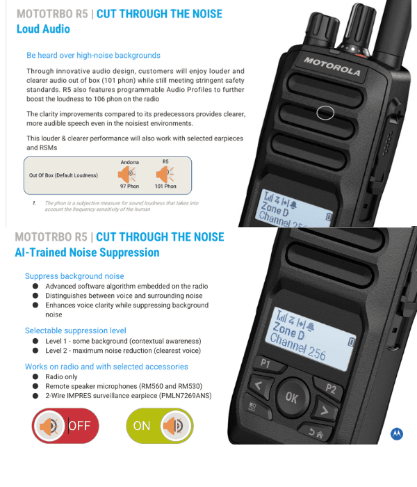 Công nghệ lọc nhiễu hiện đại nhờ AI trên Motorola R5-NKP/LKP