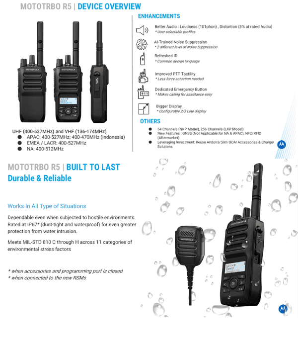 Các tính năng nổi bật của R5 NKP/LKP so với các dòng bộ đàm thế hệ cũ